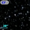 Cl* NGC 7092   PLAT    6076