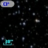 Cl* NGC 7092   PLAT    6083