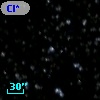 Cl* NGC 7092   PLAT    6290