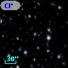 Cl* NGC 7092   PLAT    6291