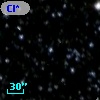 Cl* NGC 7092   PLAT    6860