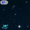 V* V657 Tau
