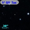 V* QW Tau