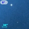 V* V788 Tau