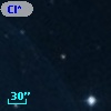 Cl* Melotte   22     MT      88