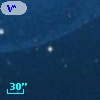 V* V797 Tau