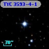 TYC 3593-4-1