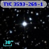 TYC 3593-268-1