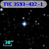 TYC 3593-432-1