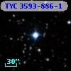 TYC 3593-886-1
