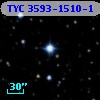 TYC 3593-1510-1