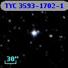 TYC 3593-1702-1