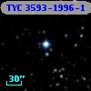 TYC 3593-1996-1