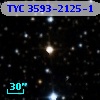 TYC 3593-2125-1