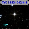 TYC 3593-2424-1