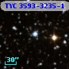 TYC 3593-3235-1