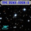 TYC 3593-3358-1