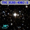 TYC 3593-4302-1