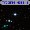 TYC 3593-4387-1
