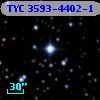 TYC 3593-4402-1