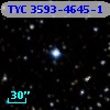 TYC 3593-4645-1
