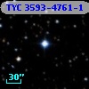 TYC 3593-4761-1