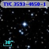 TYC 3593-4850-1