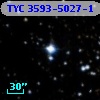 TYC 3593-5027-1
