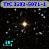 TYC 3593-5071-1