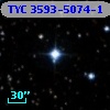 TYC 3593-5074-1