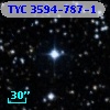 TYC 3594-787-1