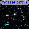TYC 3594-2477-1