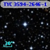 TYC 3594-2646-1