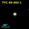RX J0355.2+0329