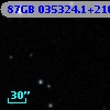 87GB 035324.1+210334