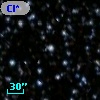Cl* NGC 7092   PLAT    5672