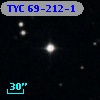 TYC   69-212-1