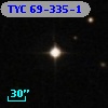 TYC   69-335-1