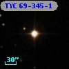 TYC   69-345-1