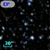 Cl* NGC 7092   PLAT    5676