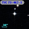 TYC   73-462-1