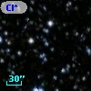 Cl* NGC 7092   PLAT    5820