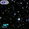 Cl* NGC 7092   PLAT    5883