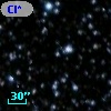 Cl* NGC 7092   PLAT    5890