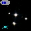 BD-18   729