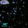 Cl* NGC 7092   PLAT    6100