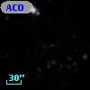 ACO  3208