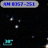 AM 0357-251
