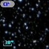 Cl* NGC 7092   PLAT    6351