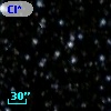 Cl* NGC 7092   PLAT    6450